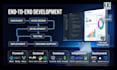 build erp software, crm software, hrm, pos, and custom web apps