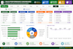 clean, format, merge, split and organize your excel data