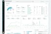 wix website redesign with seo optimization