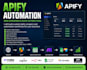 build apify automation web scraper and ai workflow