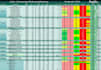do microsoft excel data entry and data cleaning