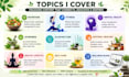 write engaging health and wellness blog articles