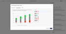 design a modern saas dashboard UI in figma