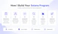 develop secure solana smart contracts using rust and anchor
