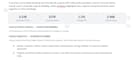 improve your SEO to increase traffic, visibility, and brand authority