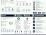 design professional canva posters