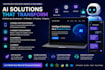 do ai mobile app development, ai website, app developer, ai chatbot, ai agent