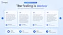 provide technical customer support via zendesk or intercom