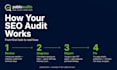 do a complete SEO audit with PDF report for small businesses