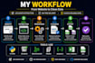 do python web scraping, data extraction and web automation