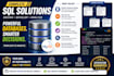 create mysql database, write sql queries and data analysis