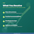 review your HR compliance risks and create an action plan