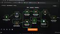 build ai powered restaurant reservation automation with n8n