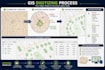 do map digitizing using qgis , arcgis pro
