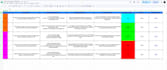 do manual software testing, website testing, and app testing