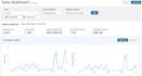 be your amazon fba,fbm virtual assistant