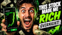 create viral stock market youtube thumbnails that boost CTR