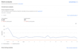 publish your android app on google play console