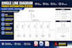 draw autocad electrical drawings, sld and lighting plans
