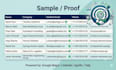 do targeted b2b lead generation, lead prospecting and email list building