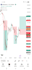 do professional trading view technical analysis