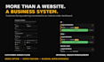 build a professional website and ordering system for your business