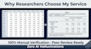 do quantitative data analysis and SEM using smartpls, spss amos