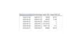 automate your google sheets workflow with ai