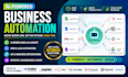 do n8n ai automation multi ai agent business api system work