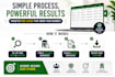 provide targeted b2b leads and google maps business data