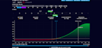 analyze, criticize your trading strategy and hypothesis