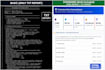clean excel and CSV data with premium HTML and txt reports