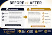 humanize ai content and rewrite chatgpt text naturally