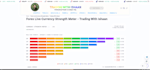 install, customize, and manage your wordpress or blogger website