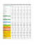 do professional data entry and quantitative data analysis