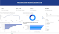develop power bi dashboards and erp software