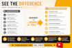 create a professional youtube content research brief