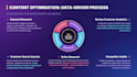 design your amazon a plus content, brand store and pdp creative assets