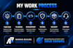 develop custom desktop software and business automation