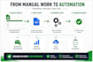automate your google sheets with apps script and formulas