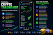 build a crypto trading telegram bot