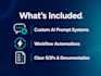 build custom ai workflows and chatgpt automations