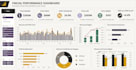 turn your raw data into an interactive excel dashboard