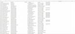 data entry, web research, and data collection