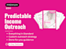 create a predictable income outreach plan
