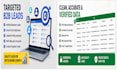 targeted b2b lead generation and web research