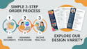 write and design a professional ats compliant resume and CV