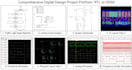 design vlsi circuits using openlane, magic vlsi, xschem and klayout