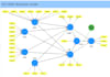 analyze research data using smartpls, spss and excel with a professional report