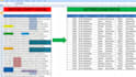do excel data cleaning, formatting, formulas, and data entry